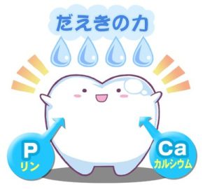 藤が丘駅徒歩1分の歯医者「マイデンタルオフィス藤が丘」で定期検診を受けているのに虫歯になった場合の歯科医師の見落とし責任について解説